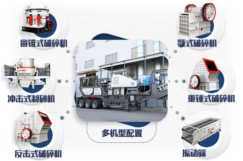 一小時400方的車載碎石機車型有多種可選 一小時400方的車載碎石機車型有多種可選