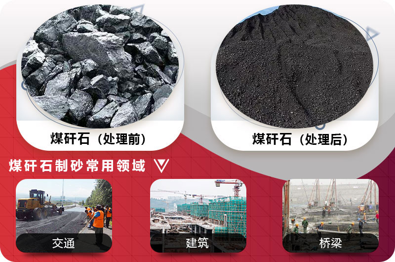 煤矸石制砂常用領域 煤矸石制砂常用領域