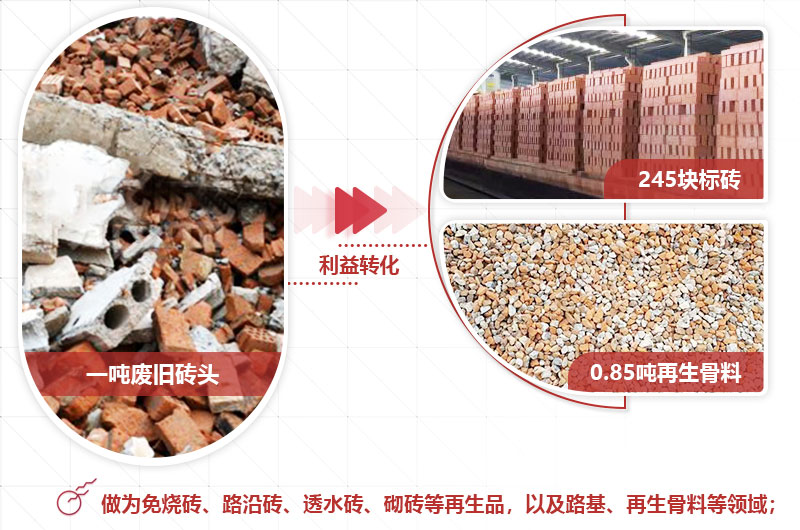 廢舊磚頭粉碎后 廢舊磚頭粉碎后