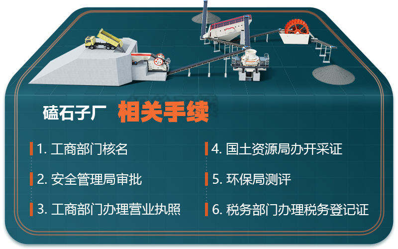 磕石子廠相關手續 磕石子廠相關手續