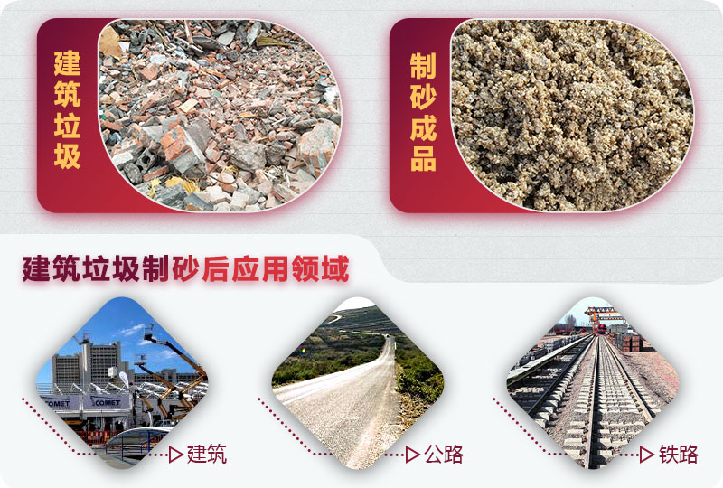建筑制砂后應用領域 建筑制砂后應用領域