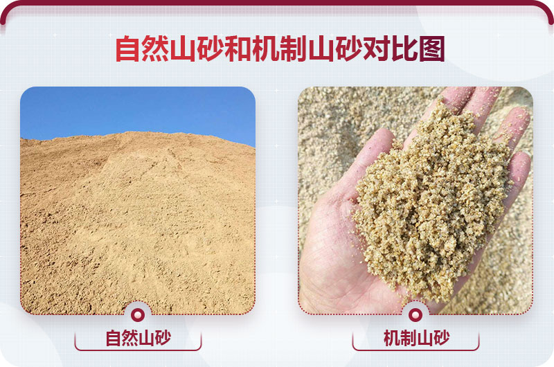 自然山砂和機制山砂對比圖 自然山砂和機制山砂對比圖