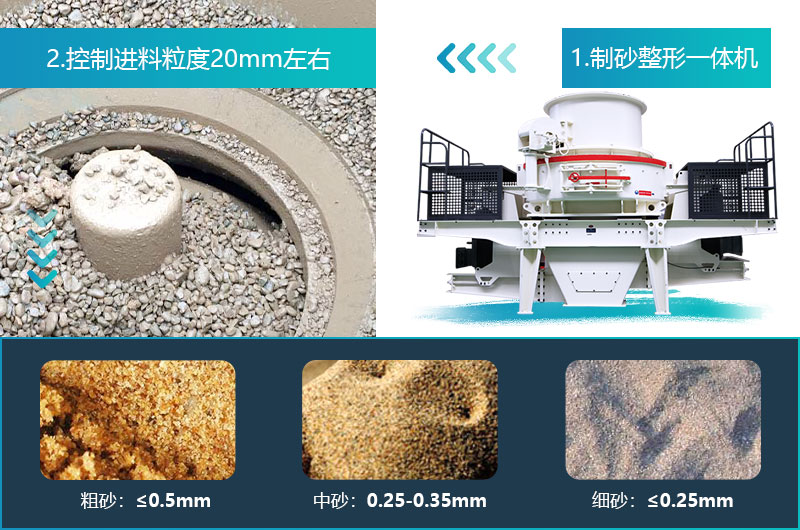 制砂機(jī)制砂效果 制砂機(jī)制砂效果