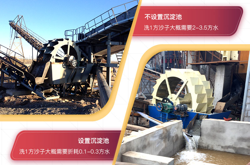 洗沙沉淀池 洗沙沉淀池