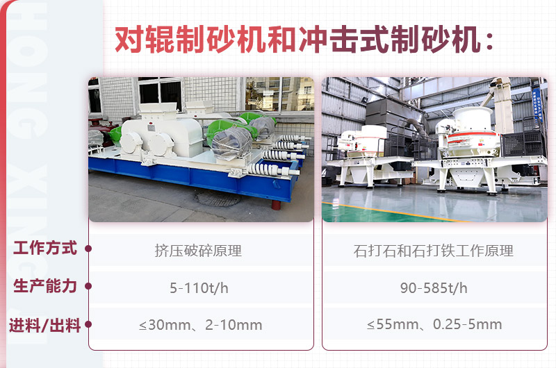 對輥制砂機和沖擊式制砂機 對輥制砂機和沖擊式制砂機
